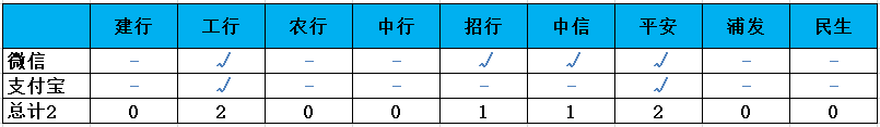 产品经理，产品经理网站